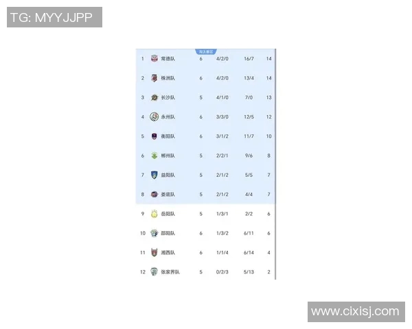 足球明星热搜榜揭晓谁将成为本年度最受欢迎的球星引发热议