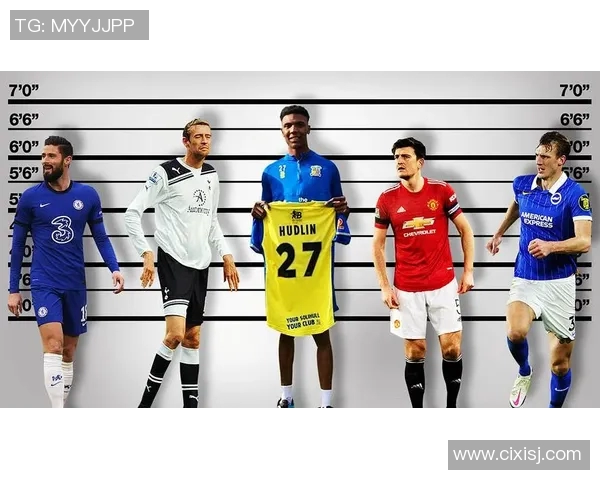 足球明星身高排行榜揭晓各国球员最佳身高对比图解析